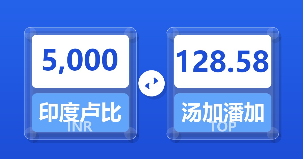 5,000印度卢比兑汤加潘加