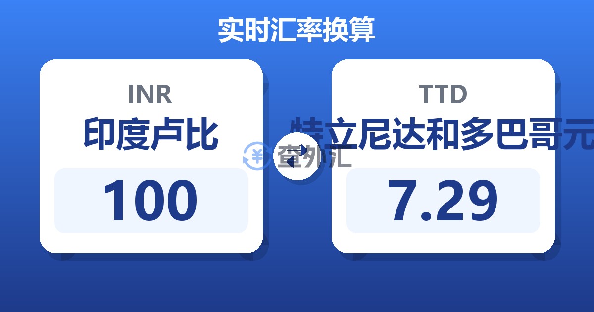 100印度卢比兑特立尼达和多巴哥元