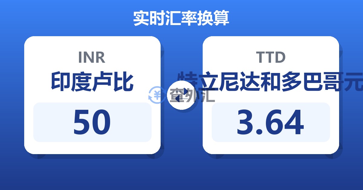 50印度卢比兑特立尼达和多巴哥元