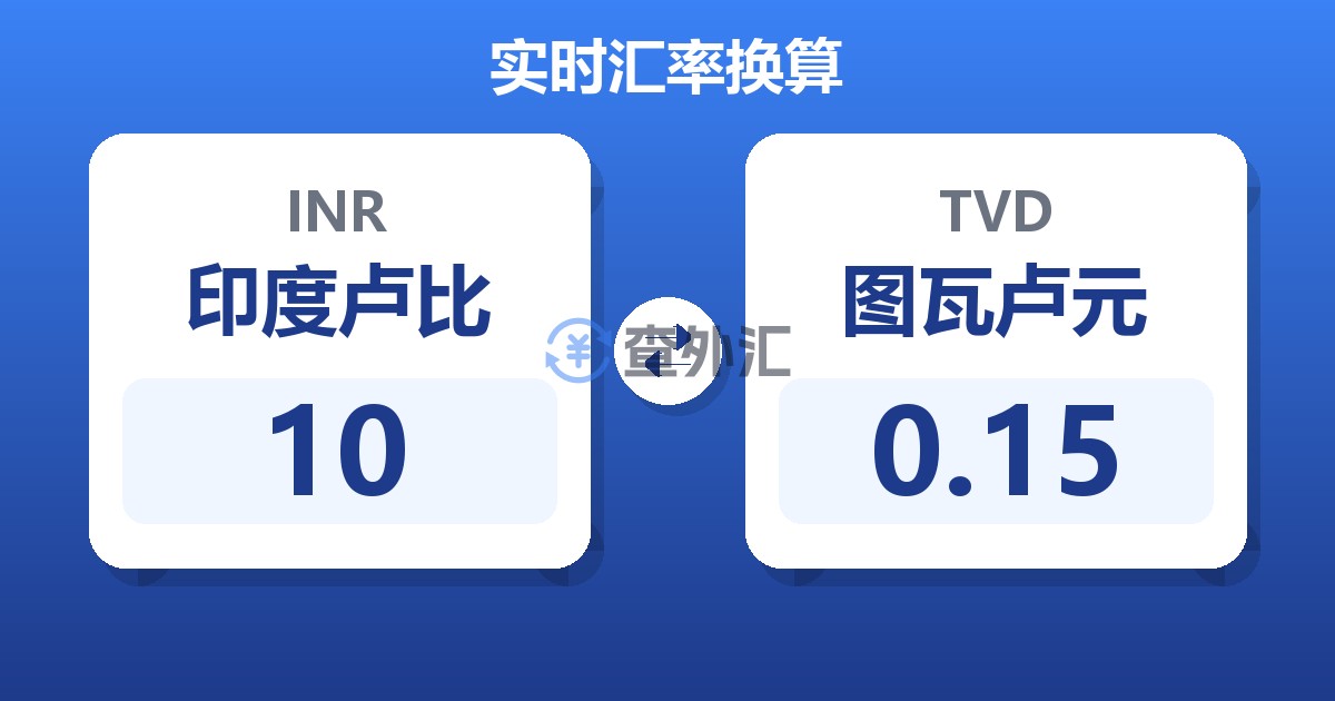 10印度卢比兑图瓦卢元