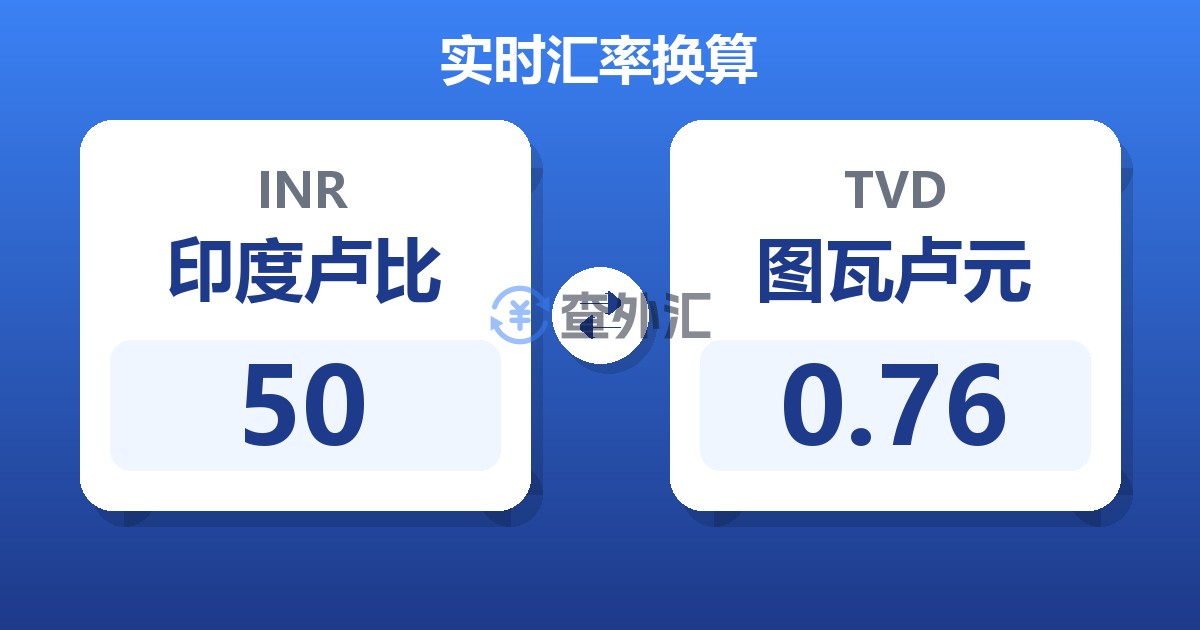 50印度卢比兑图瓦卢元