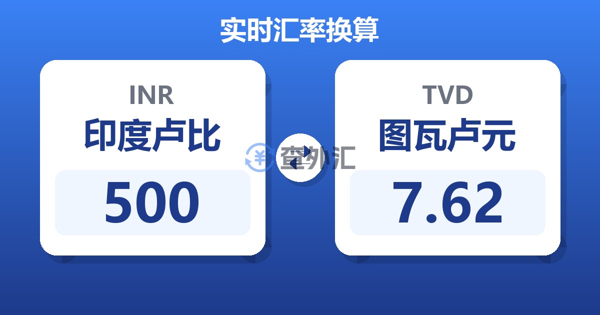 500印度卢比兑图瓦卢元