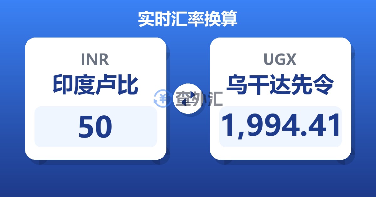 50印度卢比兑乌干达先令