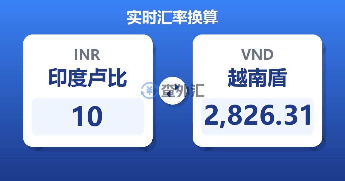 10印度卢比兑越南盾