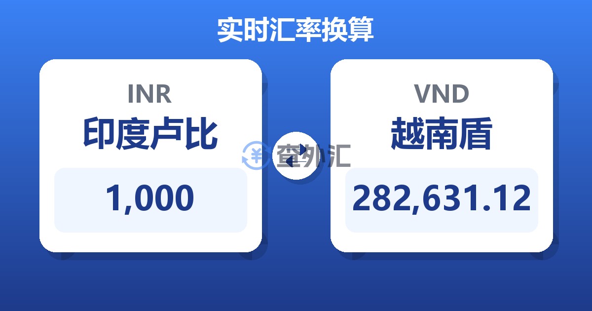 1,000印度卢比兑越南盾