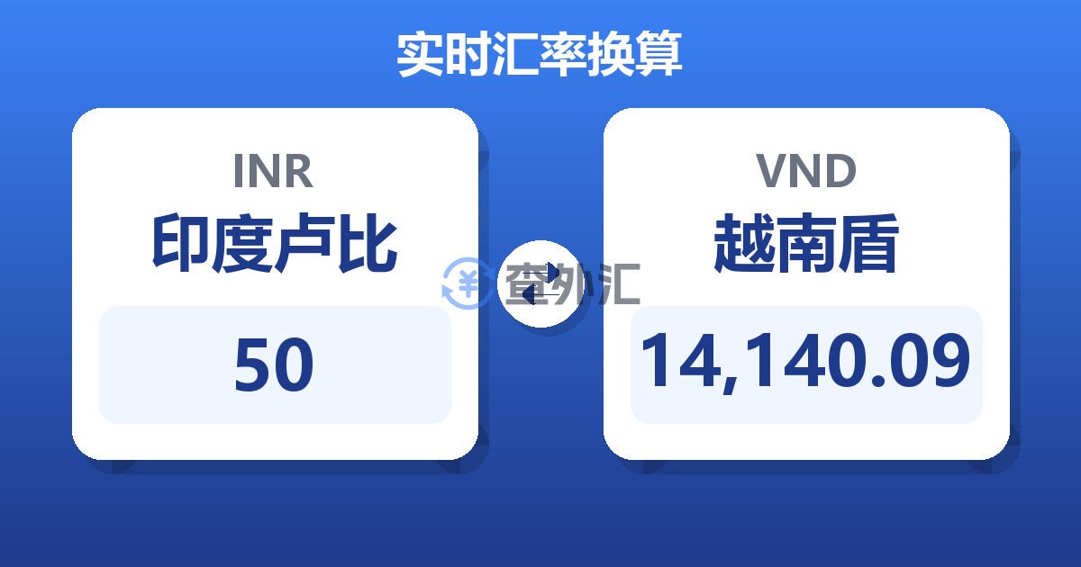 50印度卢比兑越南盾