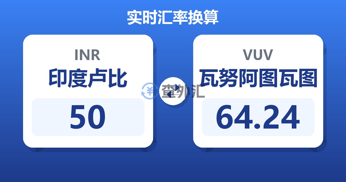 50印度卢比兑瓦努阿图瓦图