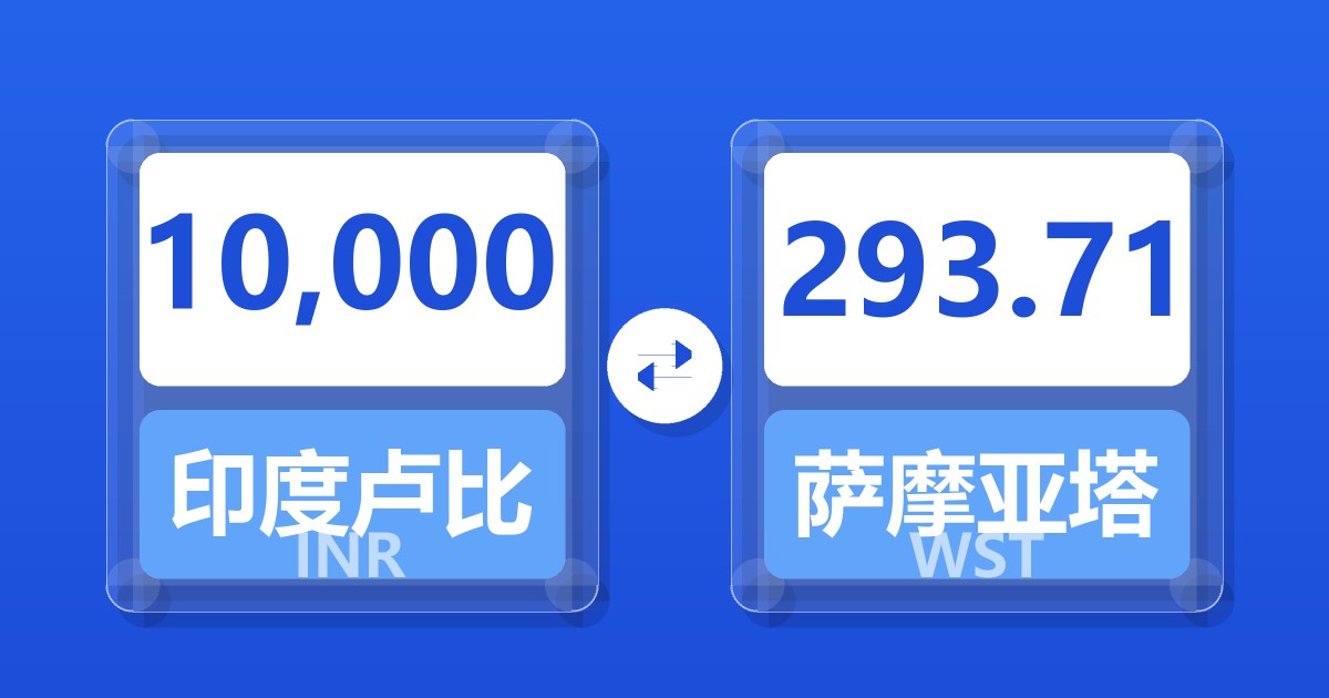 10,000印度卢比兑萨摩亚塔拉