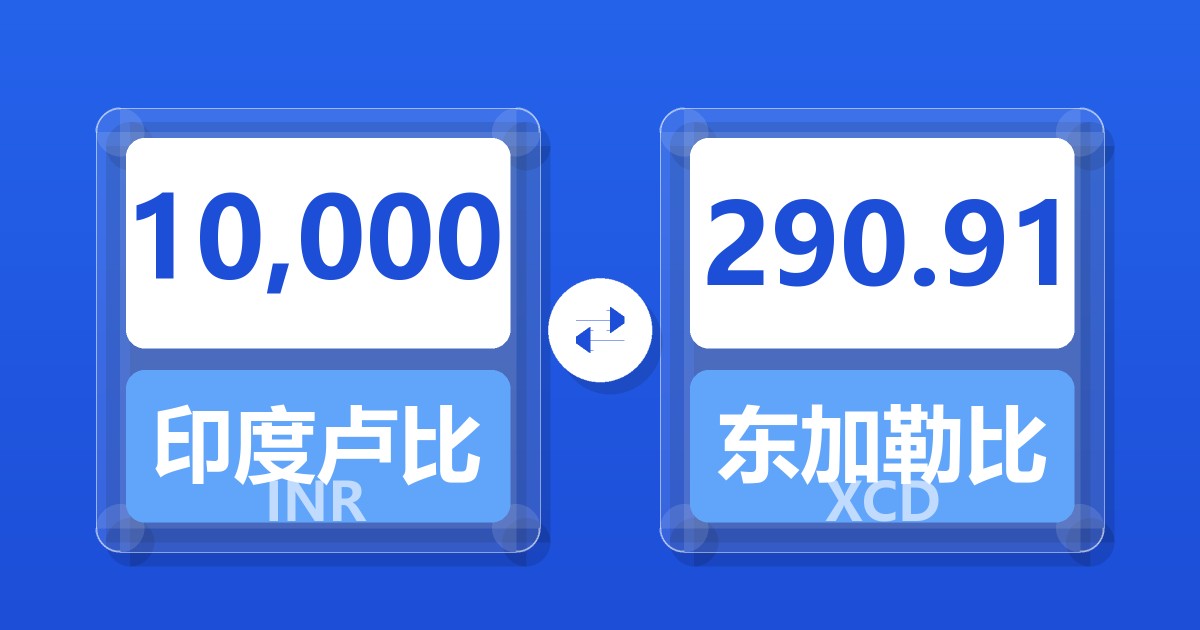 10,000印度卢比兑东加勒比元