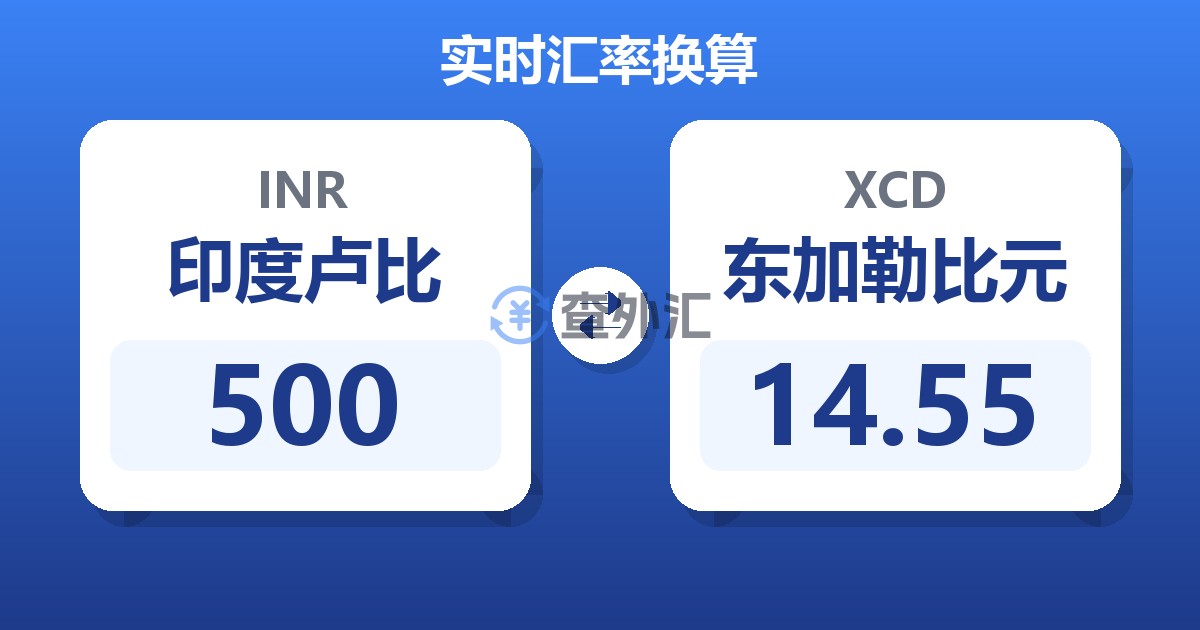 500印度卢比兑东加勒比元