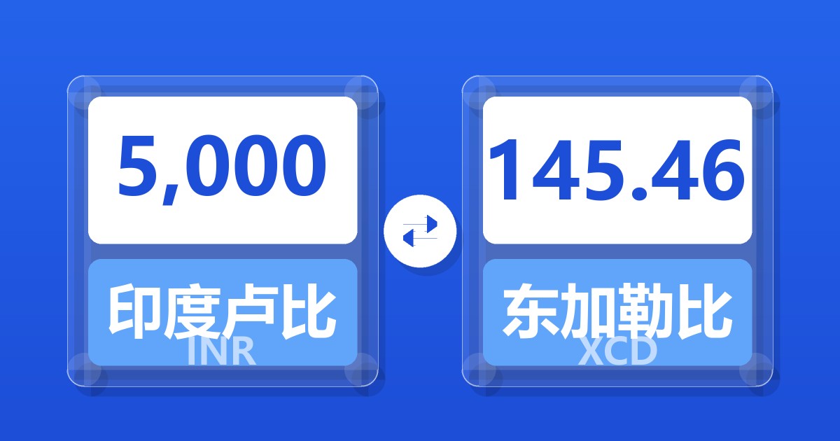 5,000印度卢比兑东加勒比元