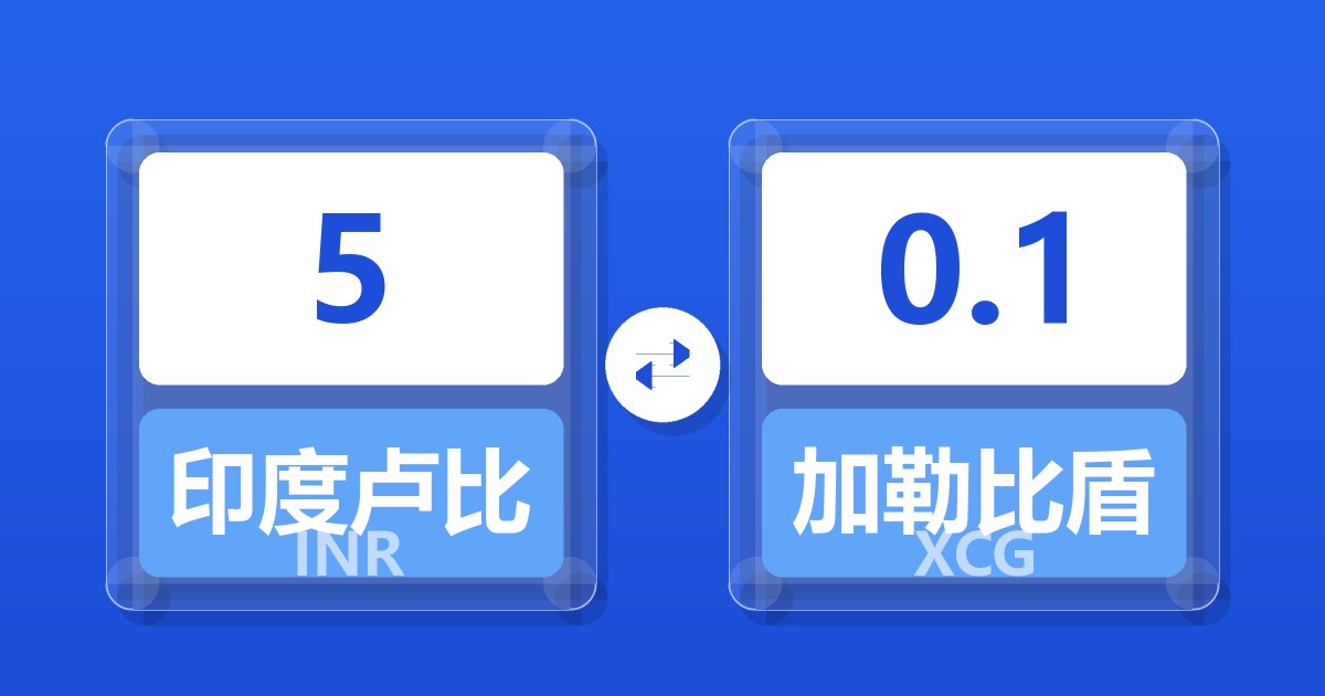 5印度卢比兑加勒比盾