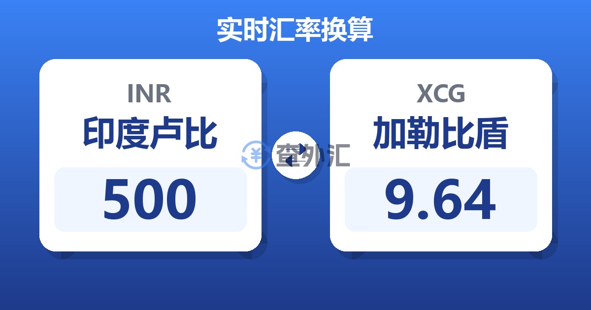 500印度卢比兑加勒比盾