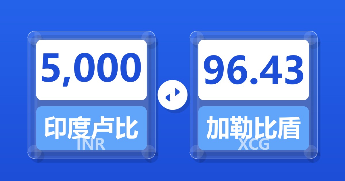 5,000印度卢比兑加勒比盾