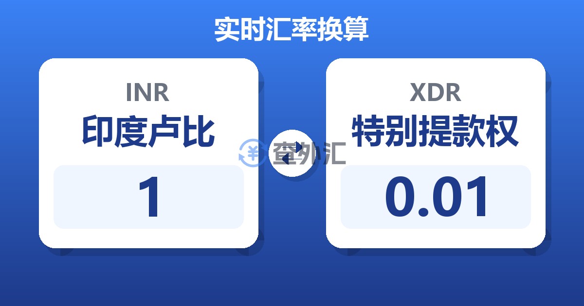 1印度卢比兑特别提款权