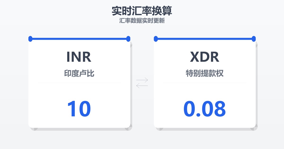 10印度卢比兑特别提款权