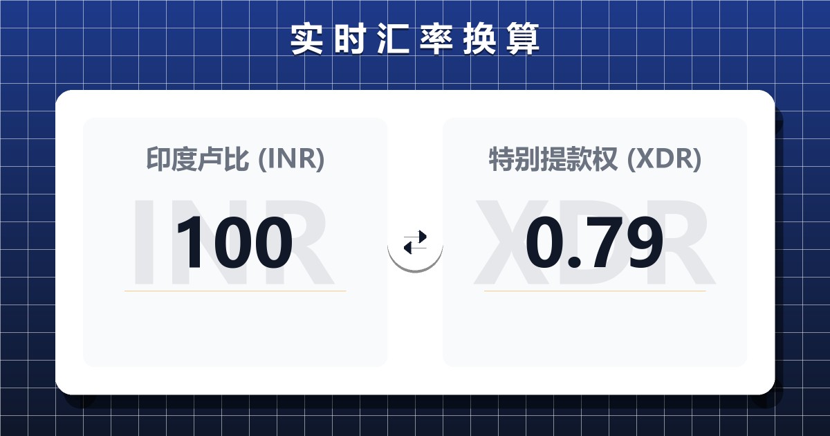 100印度卢比兑特别提款权