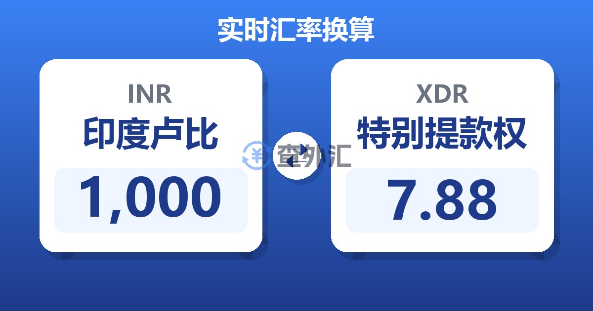 1,000印度卢比兑特别提款权