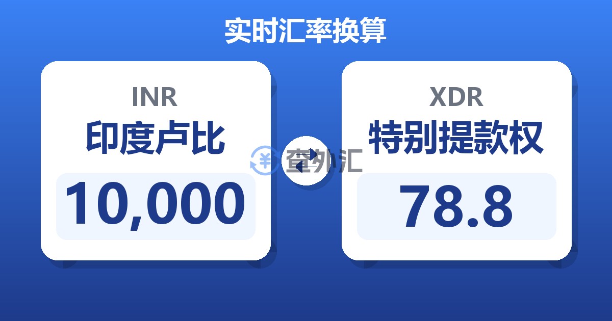10,000印度卢比兑特别提款权