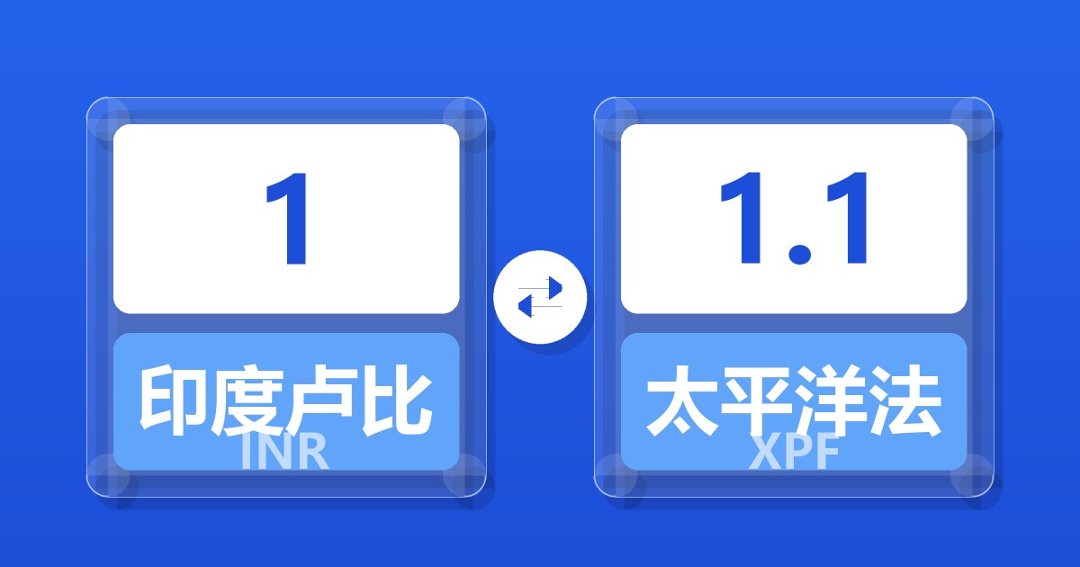 1印度卢比兑太平洋法郎