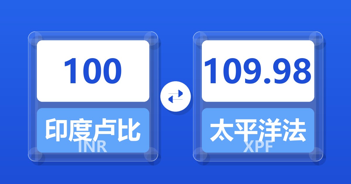 100印度卢比兑太平洋法郎