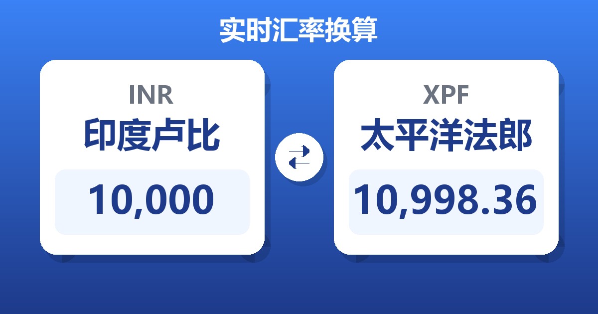 10,000印度卢比兑太平洋法郎