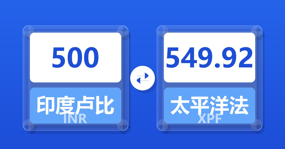 500印度卢比兑太平洋法郎