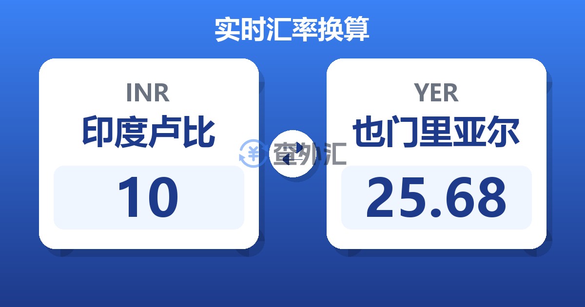 10印度卢比兑也门里亚尔