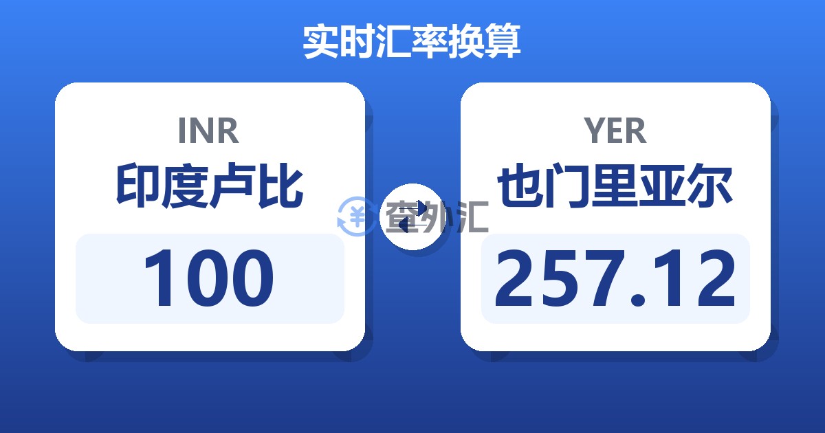 100印度卢比兑也门里亚尔