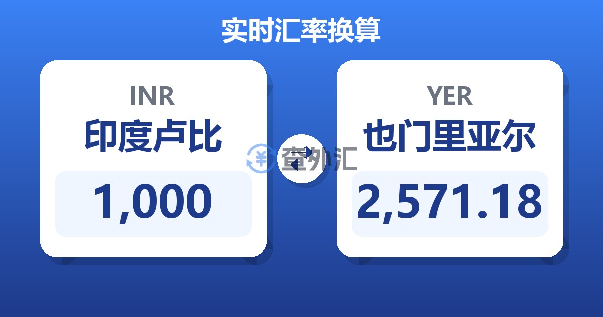 1,000印度卢比兑也门里亚尔