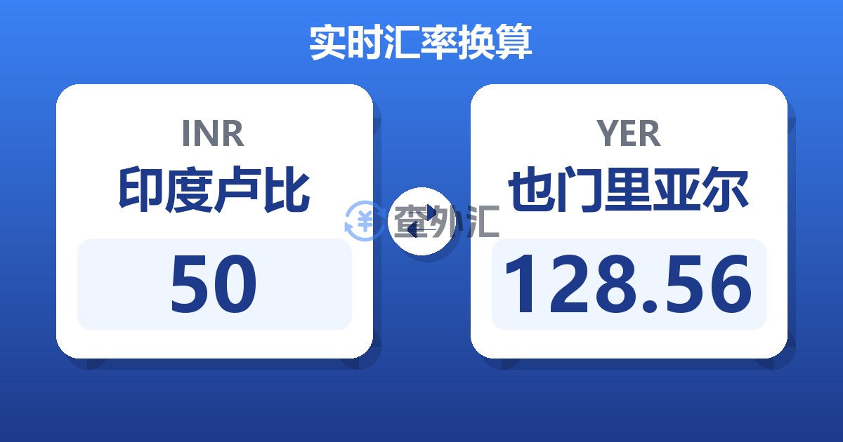 50印度卢比兑也门里亚尔