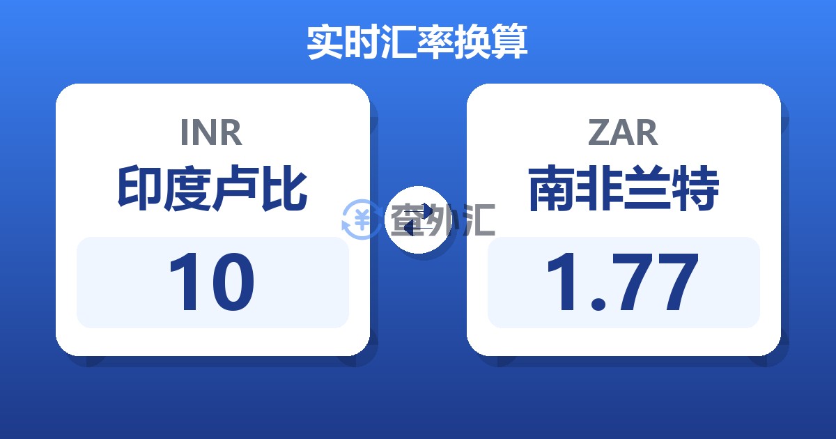 10印度卢比兑南非兰特