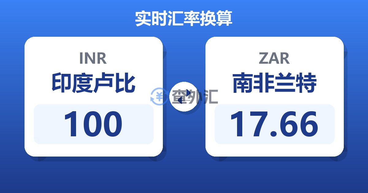 100印度卢比兑南非兰特