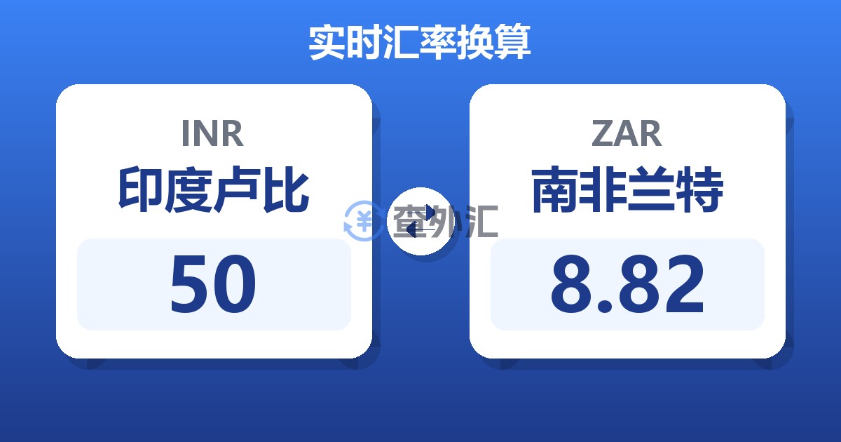 50印度卢比兑南非兰特