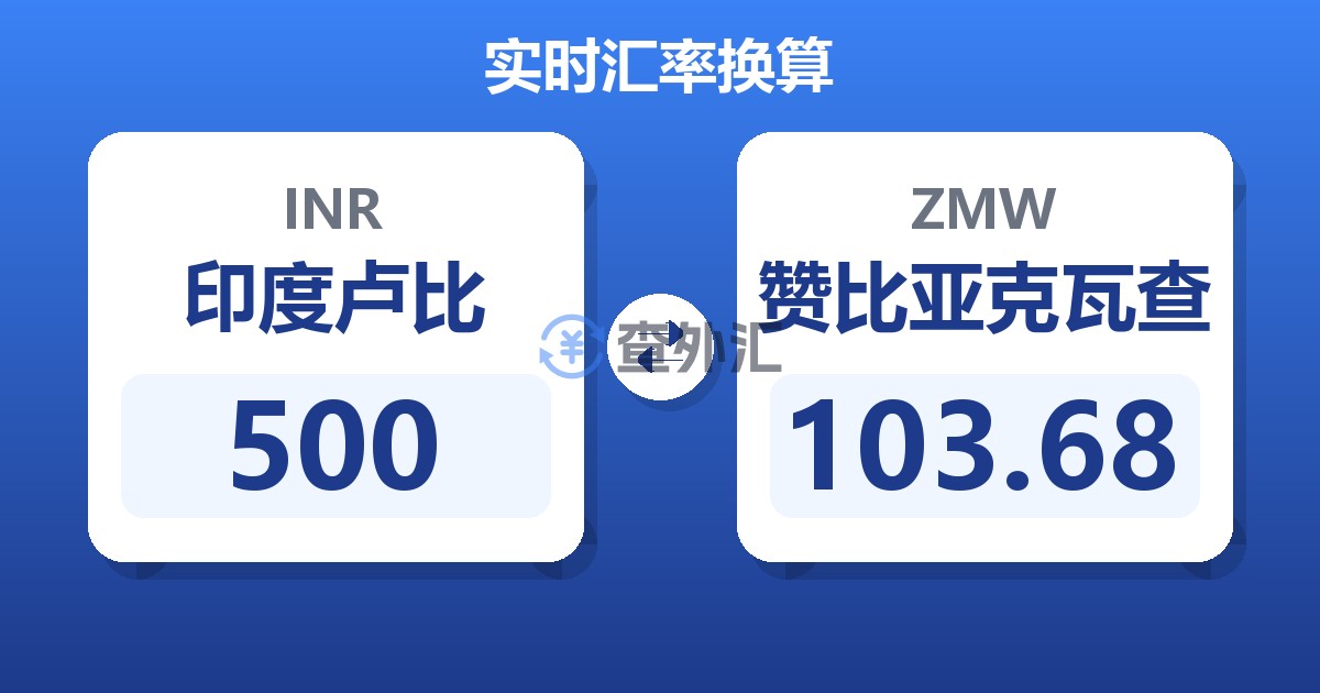 500印度卢比兑赞比亚克瓦查