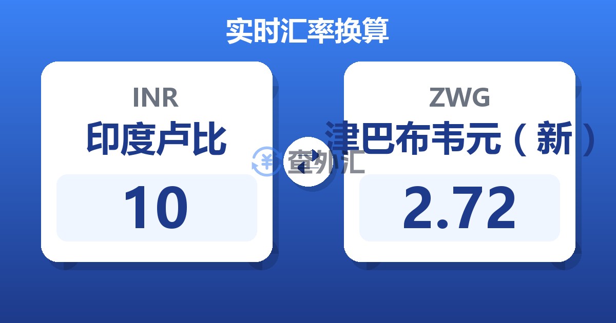 10印度卢比兑津巴布韦元（新）