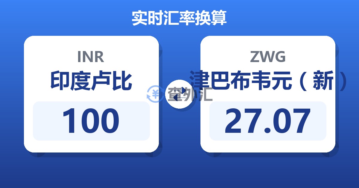 100印度卢比兑津巴布韦元（新）