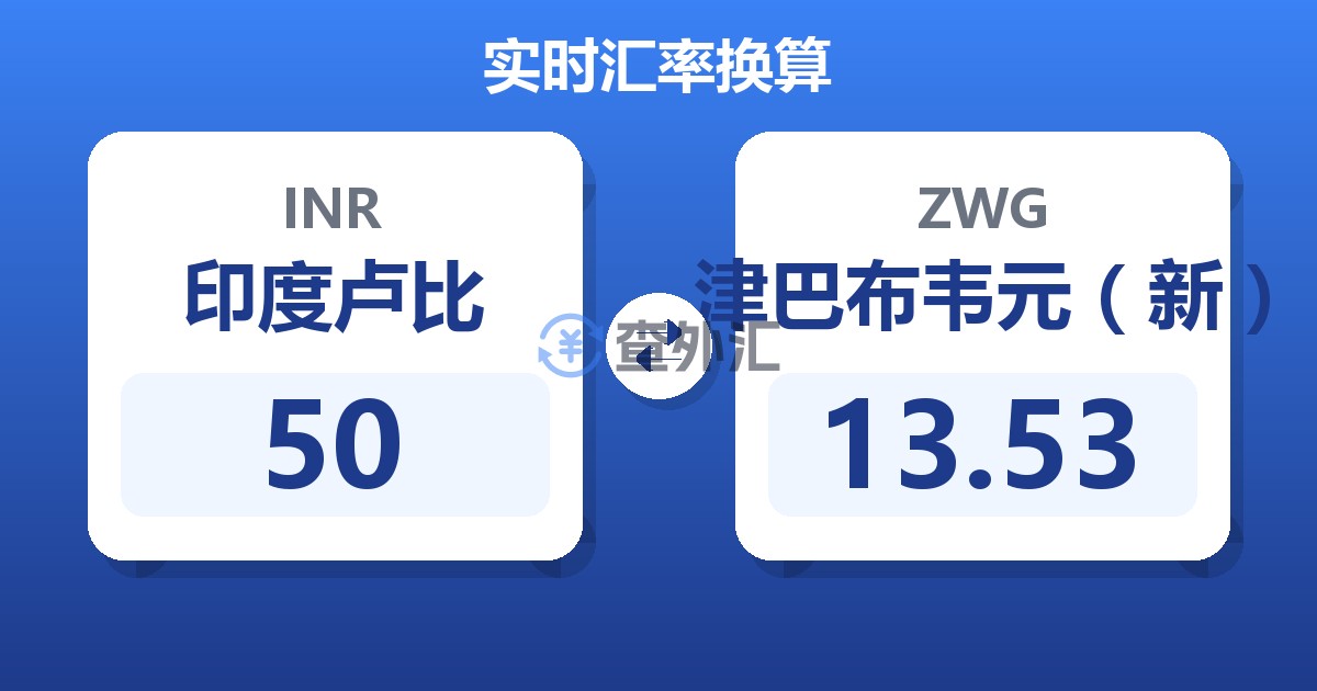 50印度卢比兑津巴布韦元（新）