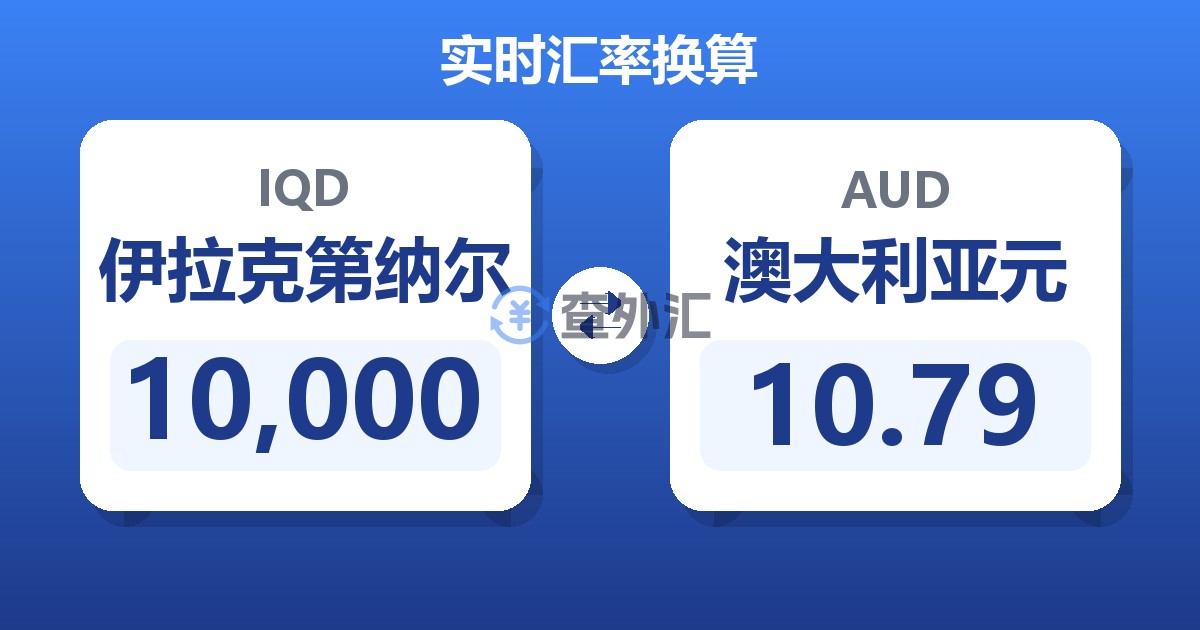 10,000伊拉克第纳尔兑澳大利亚元