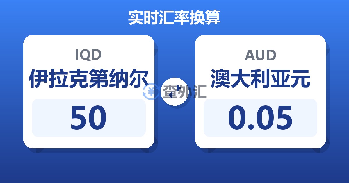 50伊拉克第纳尔兑澳大利亚元