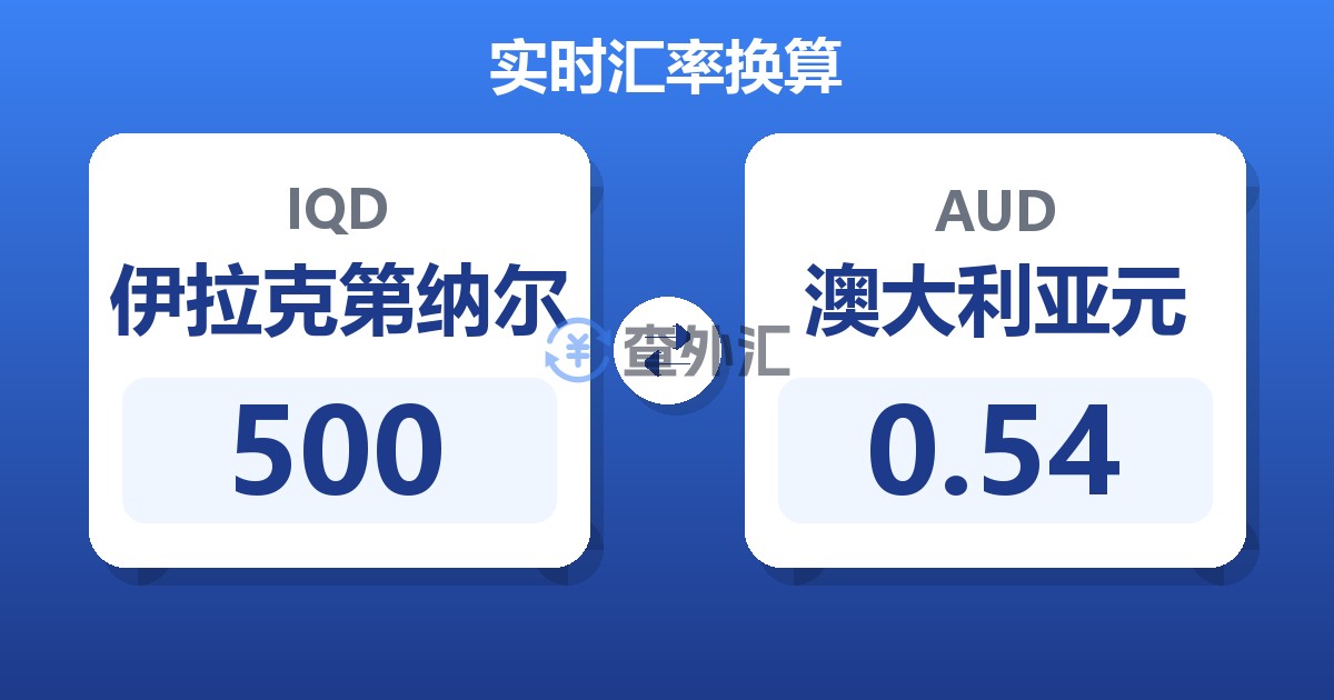 500伊拉克第纳尔兑澳大利亚元