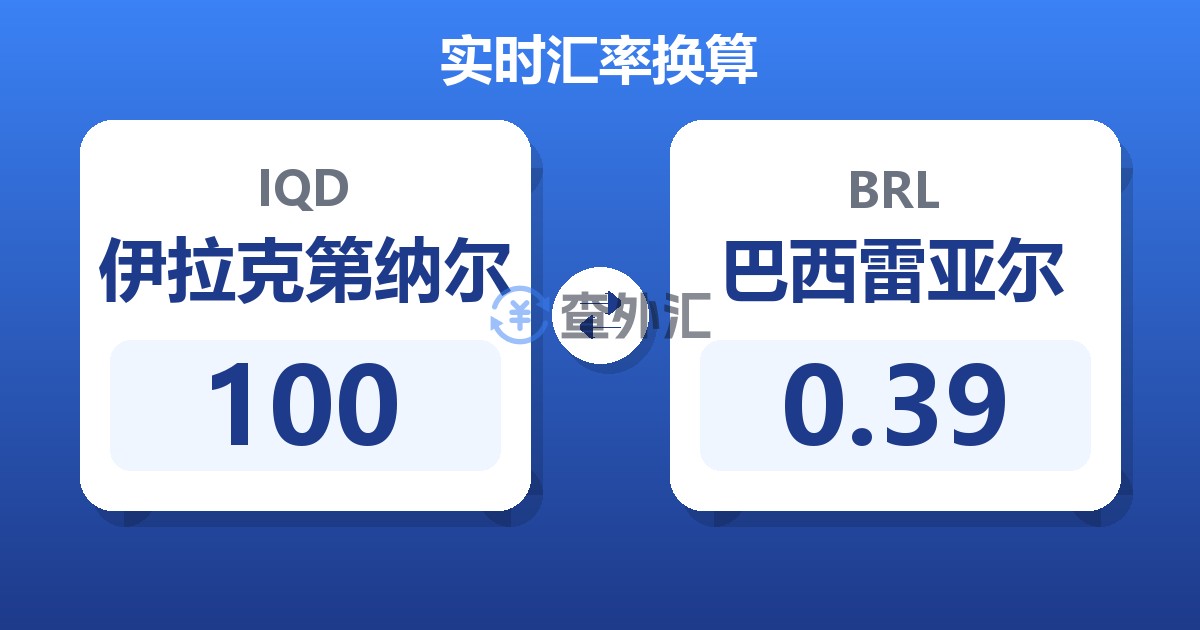 100伊拉克第纳尔兑巴西雷亚尔