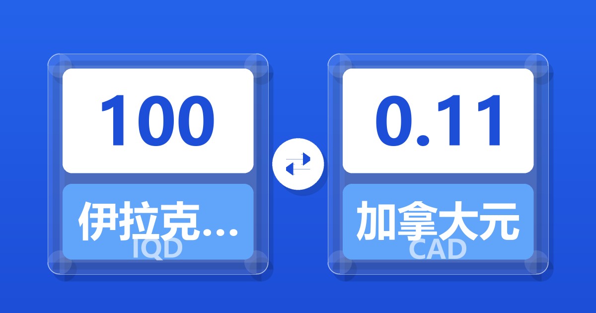 100伊拉克第纳尔兑加拿大元