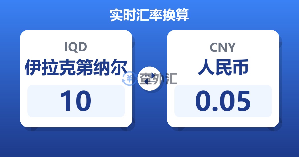 10伊拉克第纳尔兑人民币