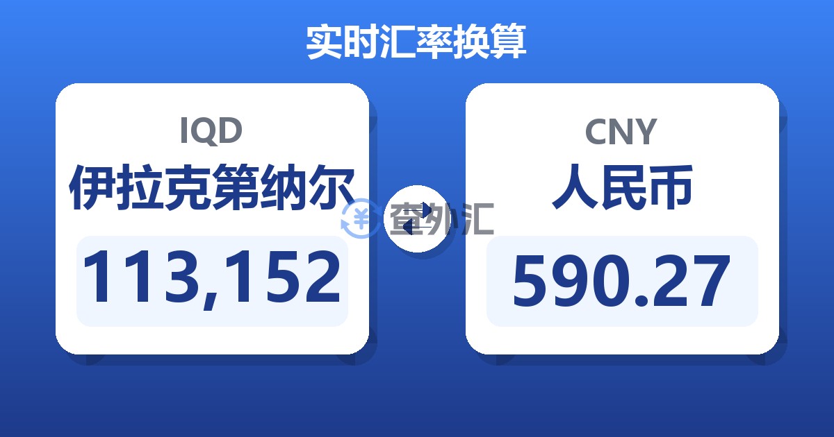 113,152伊拉克第纳尔兑人民币