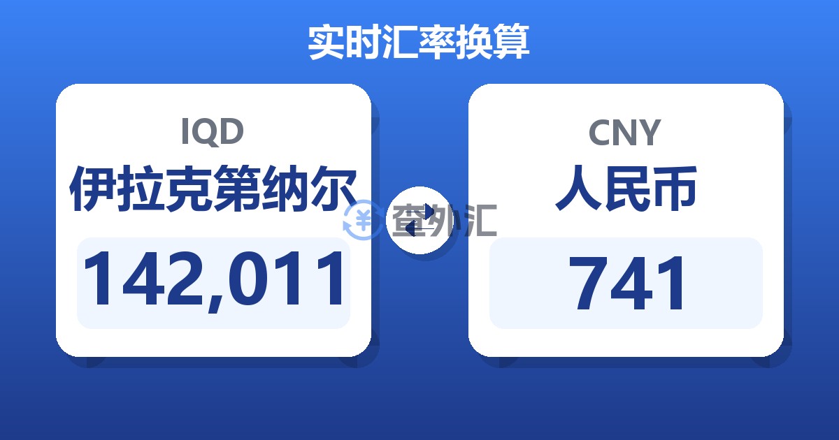 142,011伊拉克第纳尔兑人民币
