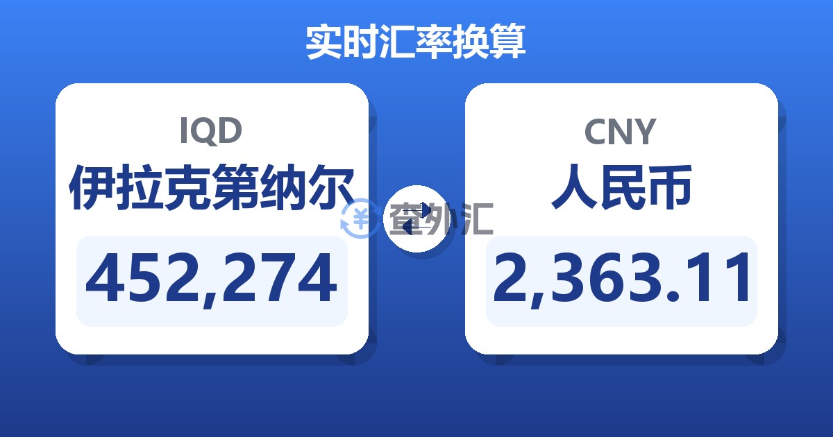 452,274伊拉克第纳尔兑人民币