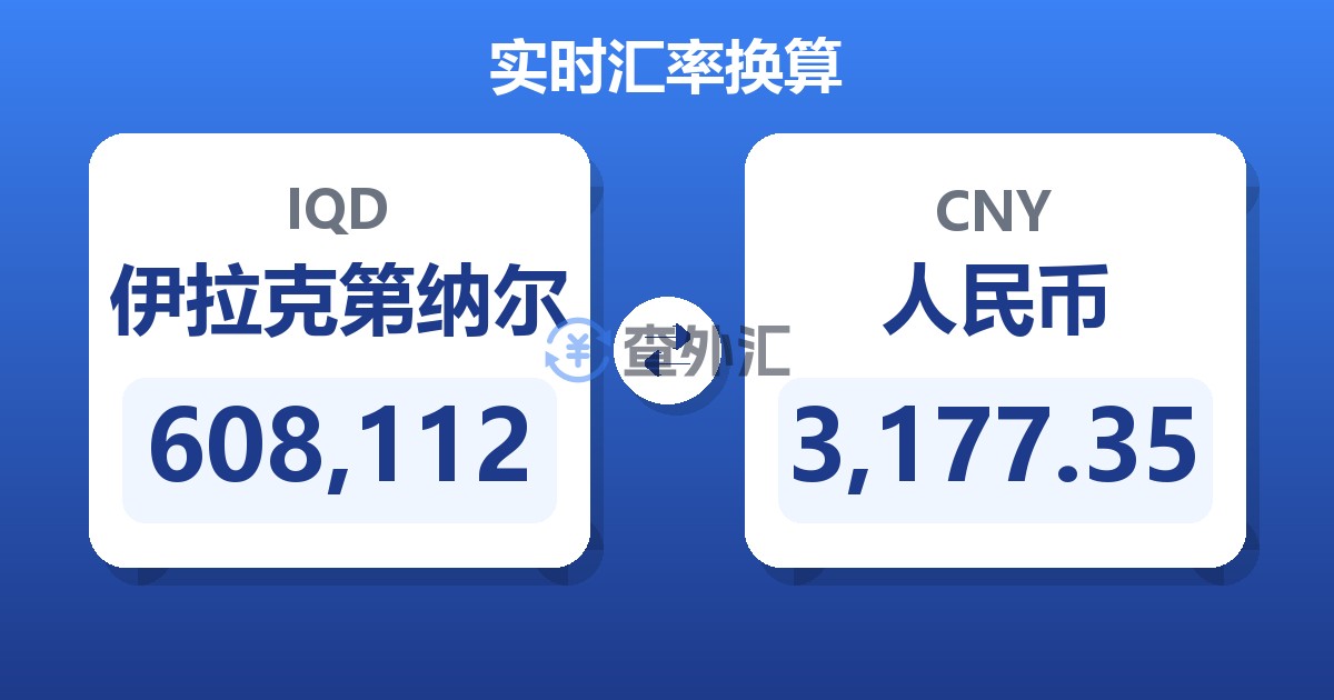 608,112伊拉克第纳尔兑人民币