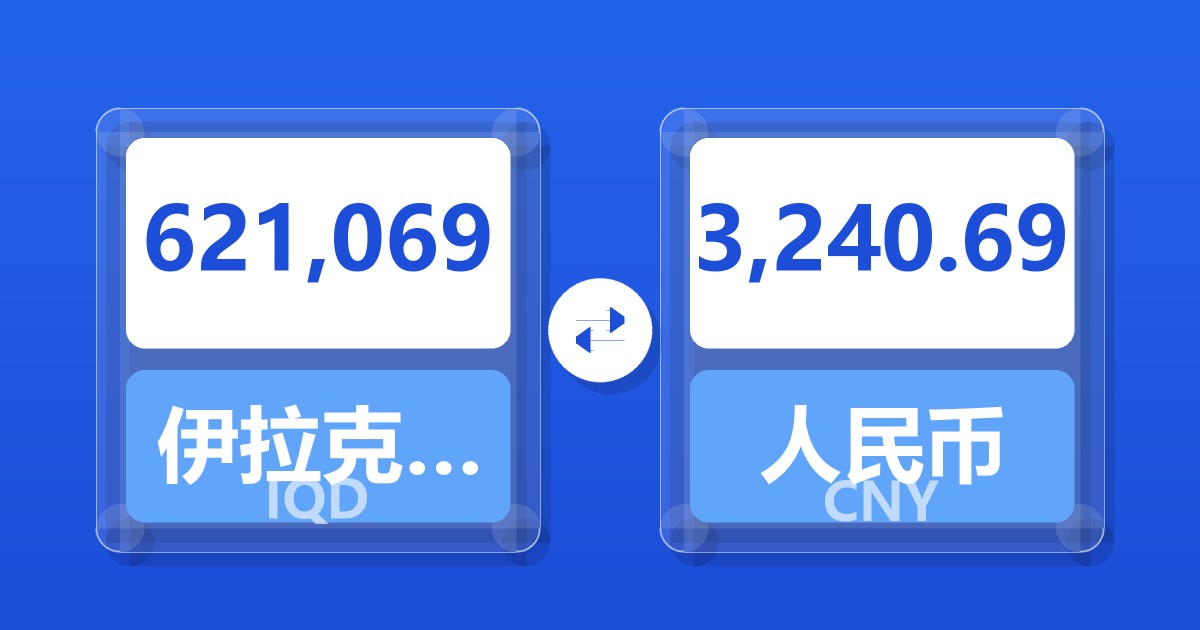 621,069伊拉克第纳尔兑人民币