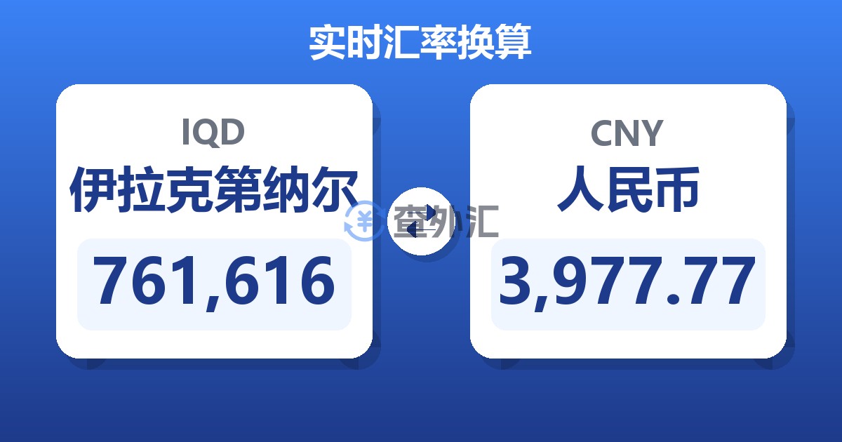 761,616伊拉克第纳尔兑人民币